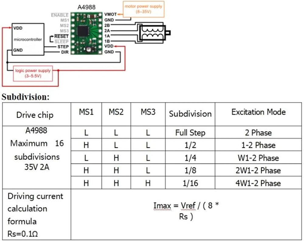Makerbase MKS DLC32 V2.1 32Bit - مراجعة Lm8Uu Bearing وسعره