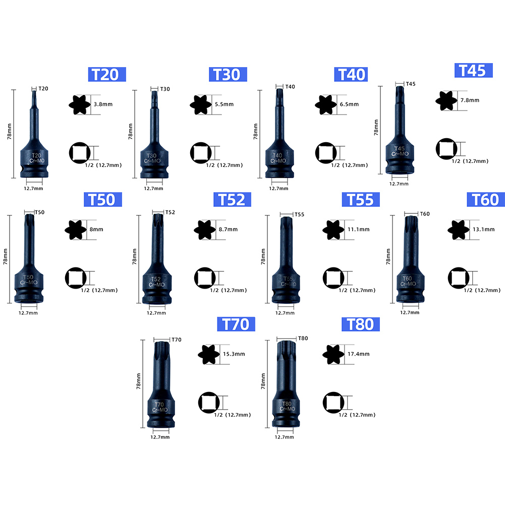 مجموعة مقبس لقمة نجمية Torx Dr - مراجعة Cnc Bits وسعره