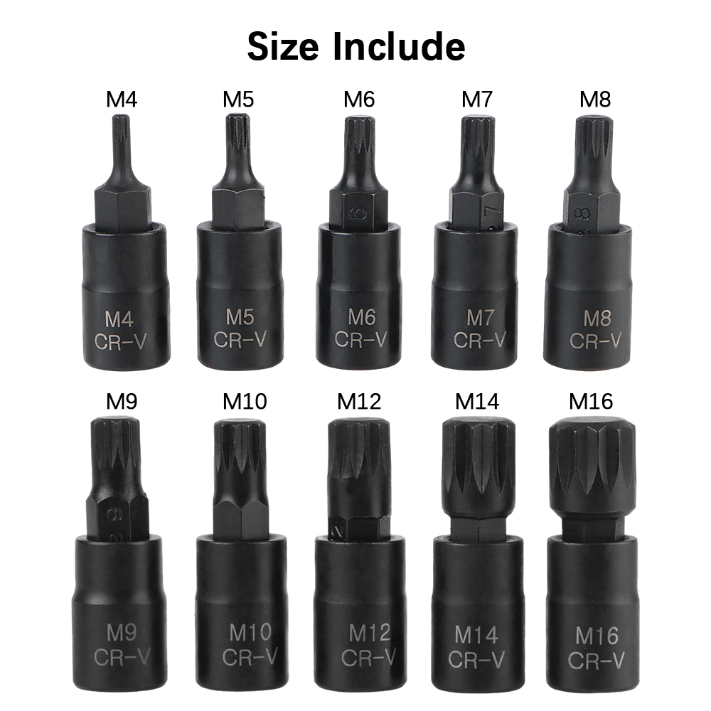 مجموعة أدوات مفاتيح ربط مأخذ ل - مراجعة Cnc Bits وسعره