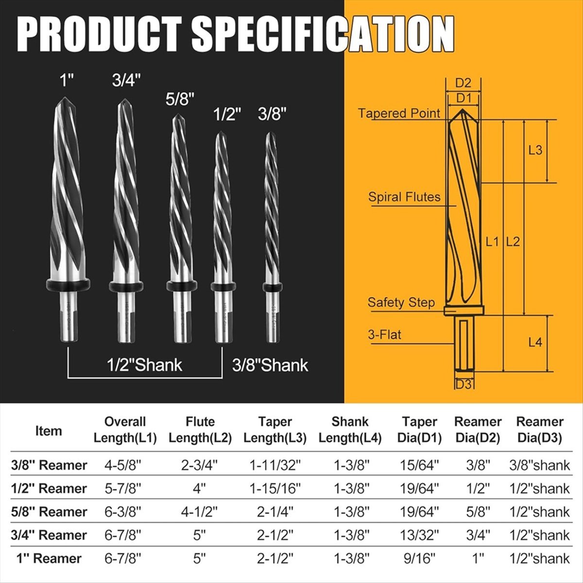 مجموعة أدوات حفر وتوسيع HSS لب - مراجعة Drill Bit Set وسعره