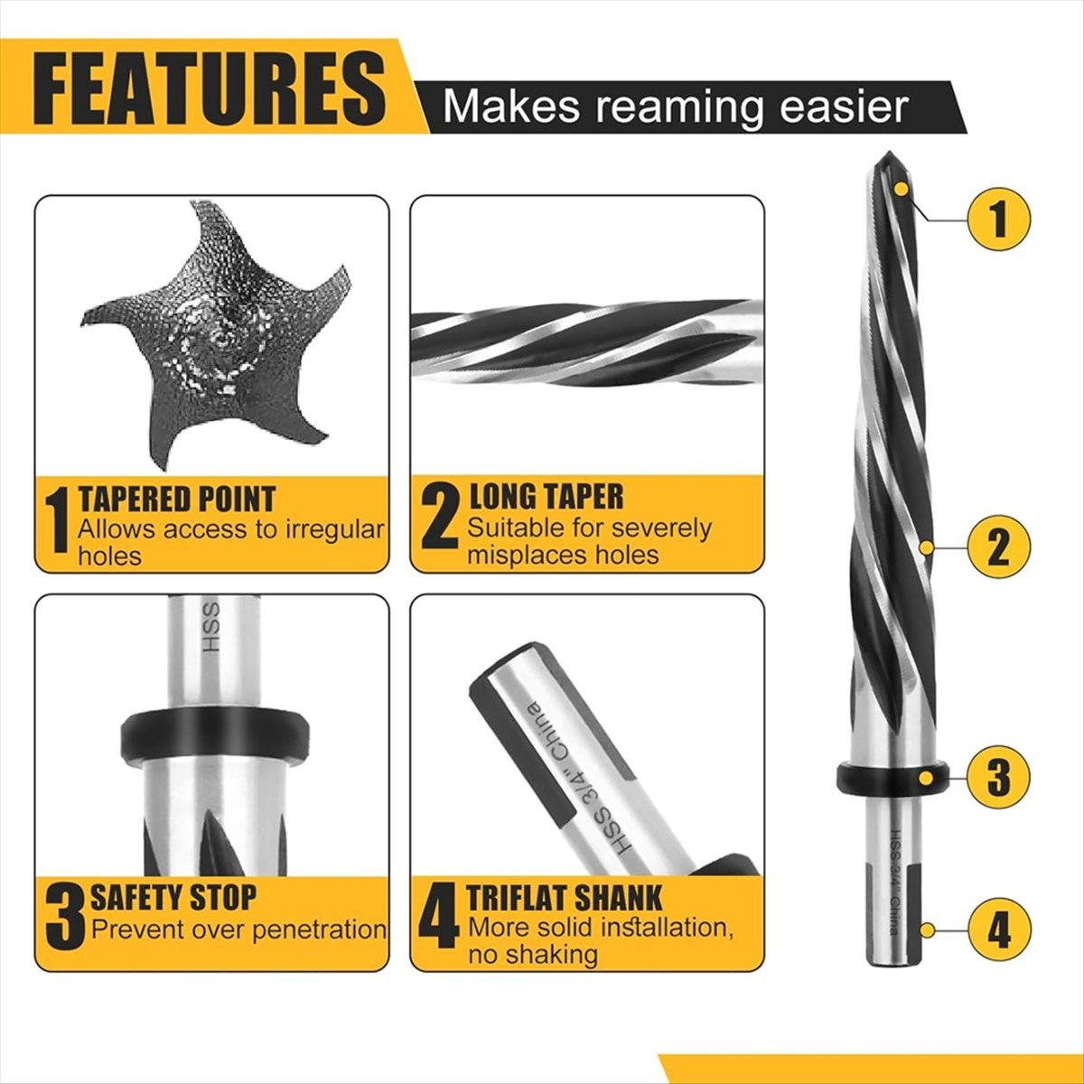 مجموعة أدوات حفر وتوسيع HSS لب - مراجعة Drill Bit Set وسعره