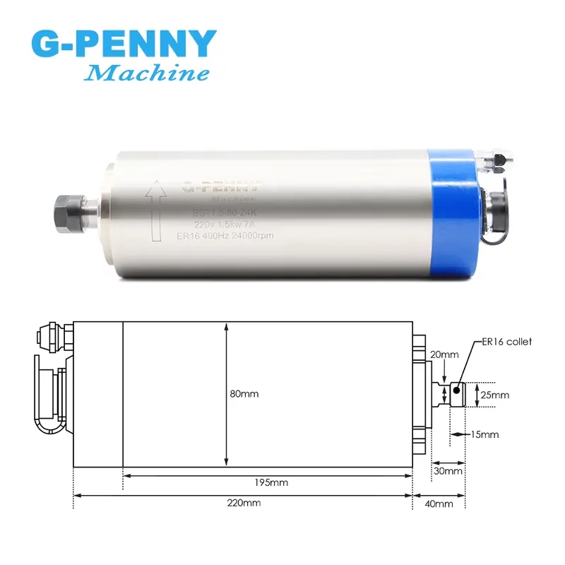 محرك مغزلي Gpenny بقوة 1.5 كيل - مراجعة Spindle Motor وسعره
