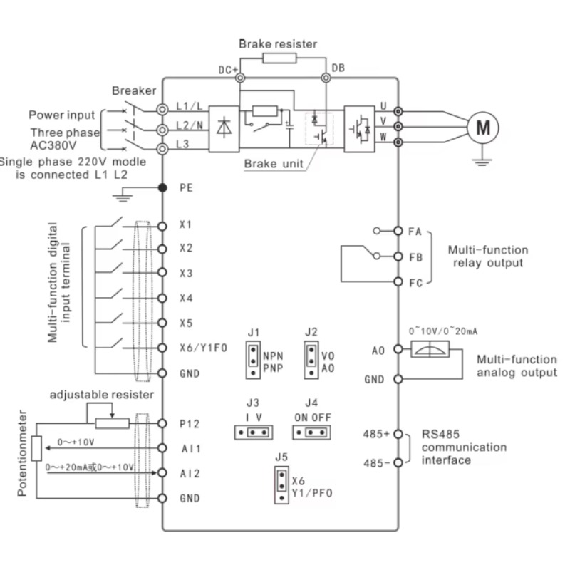 1.5kw 110 فولت/220 فولت/380vac - مراجعة Spindle Motor وسعره